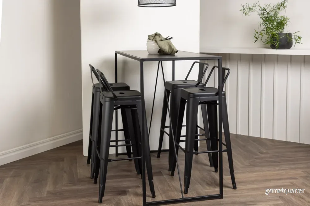 Brea & Tempe bargrupp, med ryggstöd