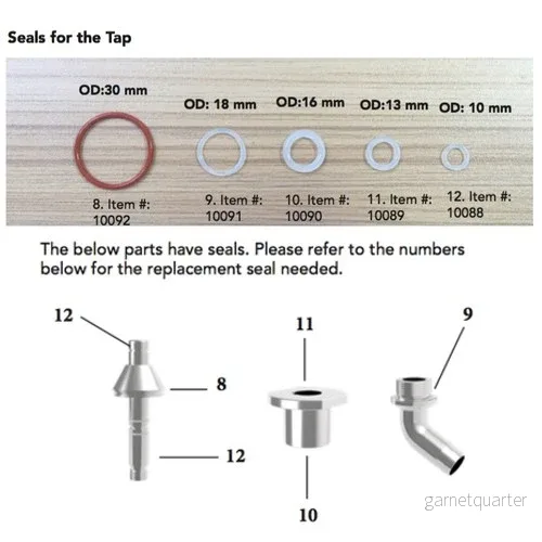 O-ring set till Grainfather Conical Fermenter Dual Valve Tap O-ring set till Grainfather Conical Fermenter Dual Valve Tap