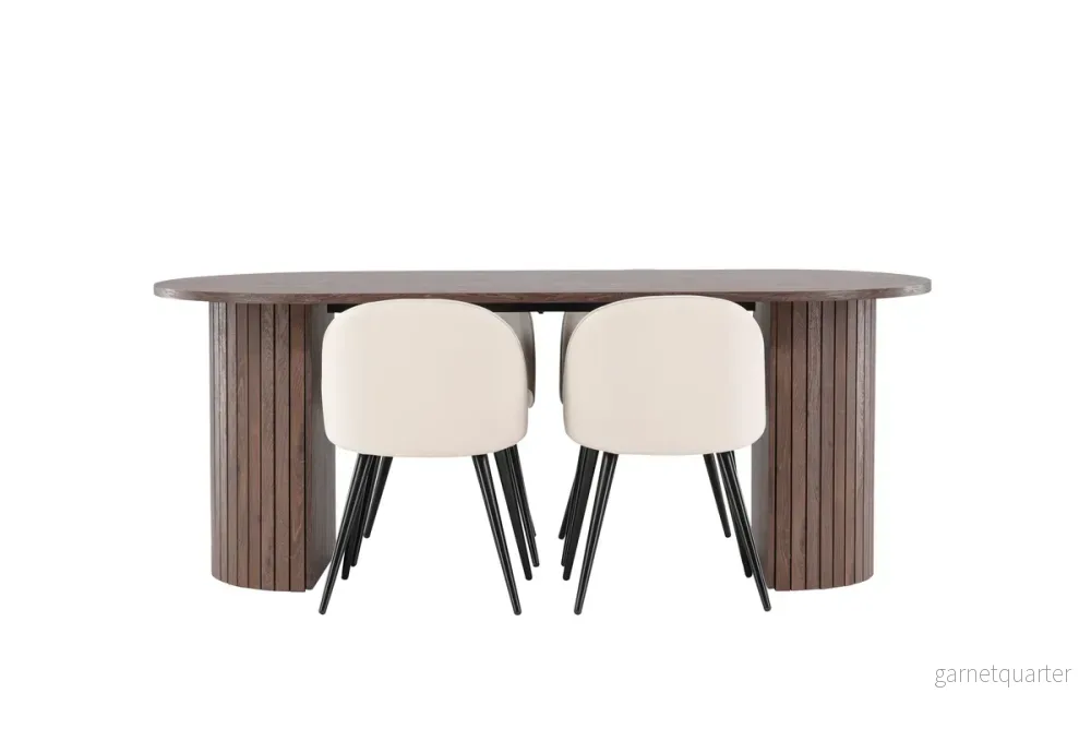 Velvet & Härön matgrupp - Bild 2