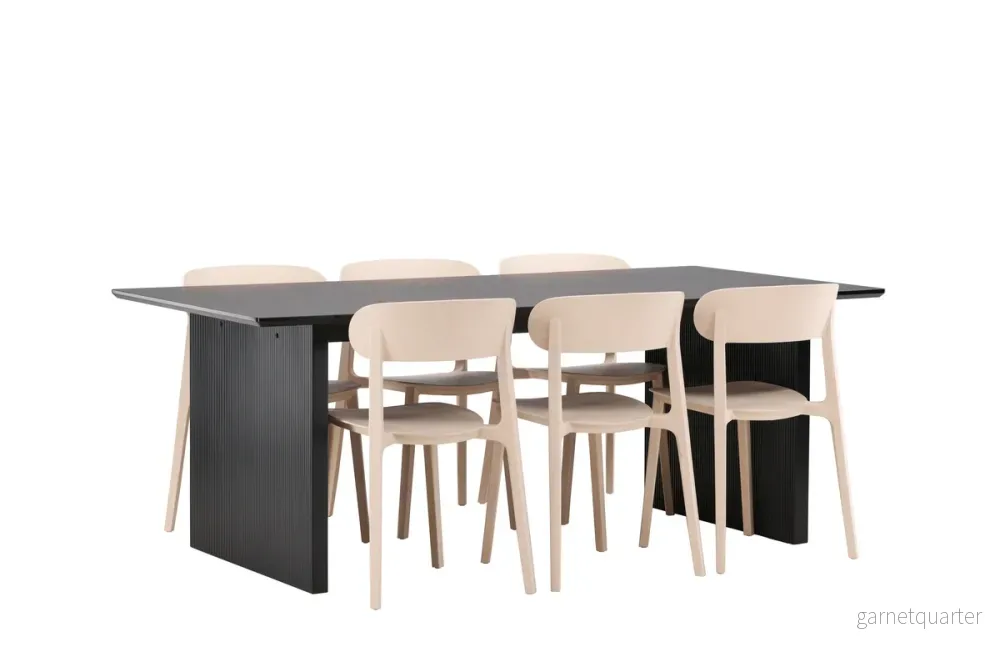 Åstol & Vail matgrupp - Bild 3