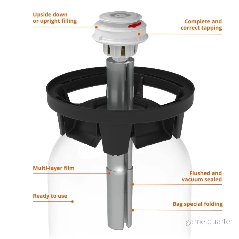 PolyKeg PRO 24L with Bag - K Valve (Europall med 48 fat) - Bild 2