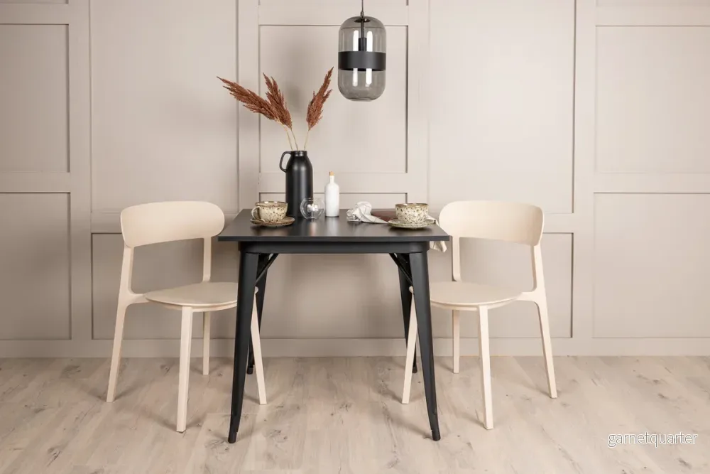 Tempe & Åstol matgrupp