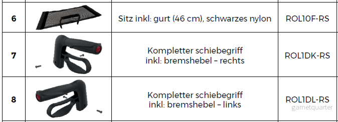 Reservedele til AtTHLON/SERVER rollatorer (standard – 46 cm)
